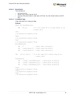 Preview for 121 page of Microsemi SmartFusion2 MSS User Manual