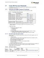 Preview for 128 page of Microsemi SmartFusion2 MSS User Manual