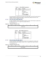 Preview for 130 page of Microsemi SmartFusion2 MSS User Manual