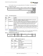 Preview for 136 page of Microsemi SmartFusion2 MSS User Manual