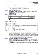 Preview for 139 page of Microsemi SmartFusion2 MSS User Manual