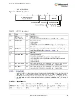 Preview for 140 page of Microsemi SmartFusion2 MSS User Manual