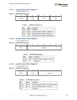 Preview for 144 page of Microsemi SmartFusion2 MSS User Manual