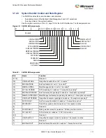 Preview for 145 page of Microsemi SmartFusion2 MSS User Manual