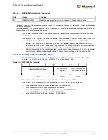 Preview for 146 page of Microsemi SmartFusion2 MSS User Manual