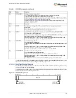 Preview for 150 page of Microsemi SmartFusion2 MSS User Manual