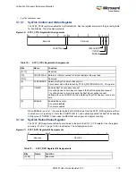 Preview for 153 page of Microsemi SmartFusion2 MSS User Manual