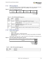 Preview for 157 page of Microsemi SmartFusion2 MSS User Manual