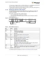 Preview for 160 page of Microsemi SmartFusion2 MSS User Manual