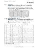 Preview for 161 page of Microsemi SmartFusion2 MSS User Manual