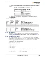 Preview for 162 page of Microsemi SmartFusion2 MSS User Manual