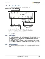 Preview for 168 page of Microsemi SmartFusion2 MSS User Manual