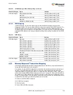 Preview for 170 page of Microsemi SmartFusion2 MSS User Manual