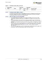 Preview for 172 page of Microsemi SmartFusion2 MSS User Manual