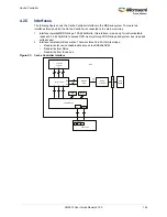 Preview for 176 page of Microsemi SmartFusion2 MSS User Manual