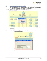 Preview for 177 page of Microsemi SmartFusion2 MSS User Manual