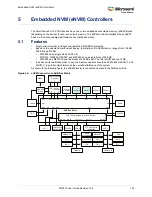 Preview for 179 page of Microsemi SmartFusion2 MSS User Manual