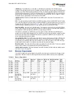 Preview for 181 page of Microsemi SmartFusion2 MSS User Manual