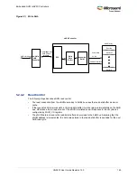 Preview for 183 page of Microsemi SmartFusion2 MSS User Manual