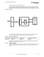 Preview for 184 page of Microsemi SmartFusion2 MSS User Manual