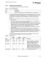 Preview for 185 page of Microsemi SmartFusion2 MSS User Manual