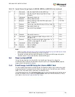 Preview for 199 page of Microsemi SmartFusion2 MSS User Manual