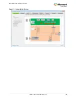 Preview for 200 page of Microsemi SmartFusion2 MSS User Manual