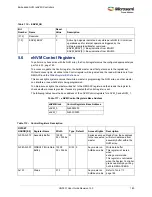 Preview for 214 page of Microsemi SmartFusion2 MSS User Manual