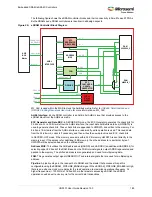 Preview for 223 page of Microsemi SmartFusion2 MSS User Manual