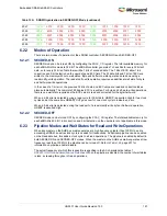 Preview for 225 page of Microsemi SmartFusion2 MSS User Manual