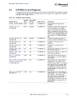 Preview for 232 page of Microsemi SmartFusion2 MSS User Manual