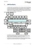 Preview for 244 page of Microsemi SmartFusion2 MSS User Manual