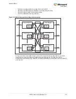 Preview for 246 page of Microsemi SmartFusion2 MSS User Manual