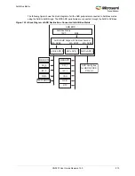 Preview for 247 page of Microsemi SmartFusion2 MSS User Manual