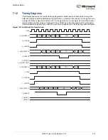 Preview for 248 page of Microsemi SmartFusion2 MSS User Manual