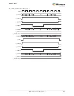 Preview for 249 page of Microsemi SmartFusion2 MSS User Manual