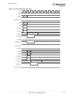 Preview for 250 page of Microsemi SmartFusion2 MSS User Manual