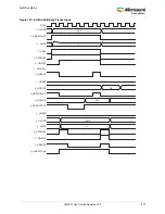 Preview for 251 page of Microsemi SmartFusion2 MSS User Manual