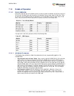 Preview for 252 page of Microsemi SmartFusion2 MSS User Manual