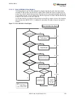 Preview for 257 page of Microsemi SmartFusion2 MSS User Manual