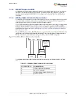 Preview for 258 page of Microsemi SmartFusion2 MSS User Manual