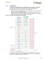 Preview for 260 page of Microsemi SmartFusion2 MSS User Manual