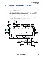 Preview for 270 page of Microsemi SmartFusion2 MSS User Manual