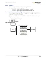 Preview for 272 page of Microsemi SmartFusion2 MSS User Manual