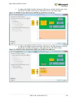 Preview for 277 page of Microsemi SmartFusion2 MSS User Manual