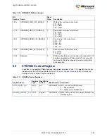 Preview for 297 page of Microsemi SmartFusion2 MSS User Manual