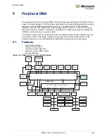 Preview for 298 page of Microsemi SmartFusion2 MSS User Manual