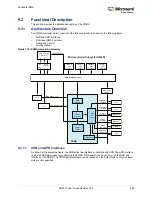 Preview for 299 page of Microsemi SmartFusion2 MSS User Manual