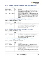 Preview for 316 page of Microsemi SmartFusion2 MSS User Manual