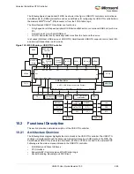 Preview for 319 page of Microsemi SmartFusion2 MSS User Manual